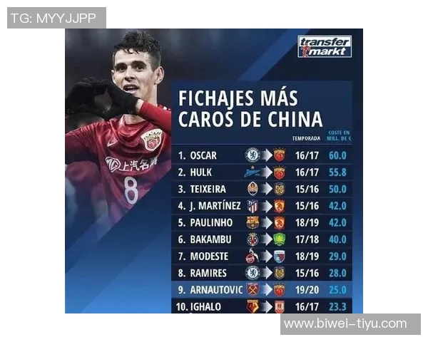 德转评估科隆小将马拉身价浮动最高达4000万欧元最低2500万欧元